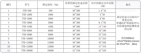 1681373193102901.png 202205161436449532.png